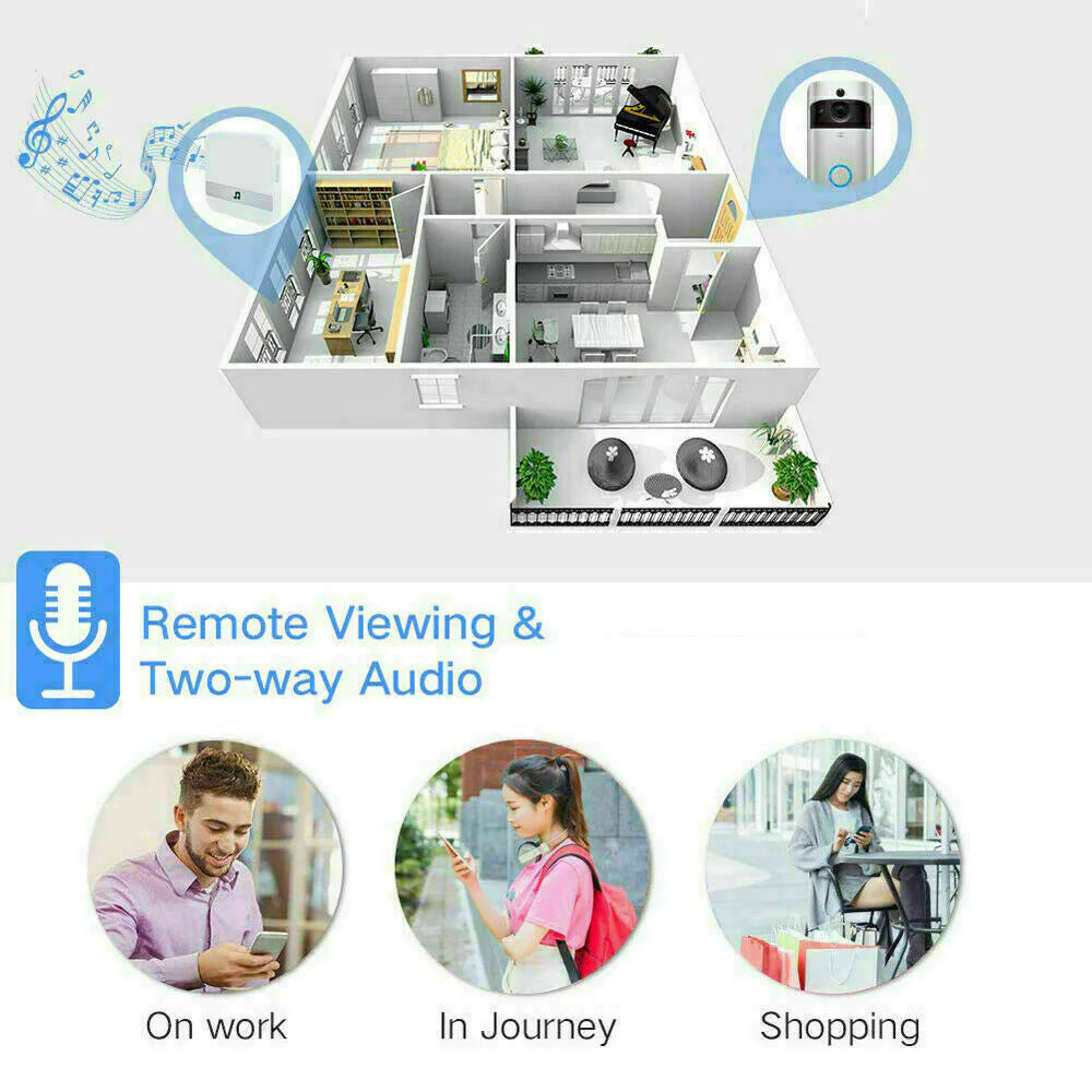 1080P HD WiFi Ring Doorbell Security Camera with Wireless Chime