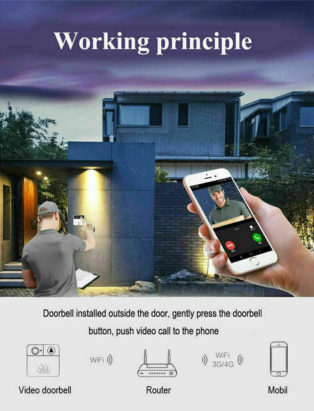 1080P HD WiFi Ring Doorbell Security Camera with Wireless Chime