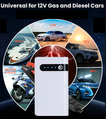 Portable 20000mAh Car Jump Starter Power Bank Battery Charger