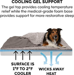 Large Dog Cooling Gel Bed with Removable Washable Cover - Supports Dogs up to 95 lbs - Berber & Suede Blanket Top Mattress - Gray, Jumbo/XL