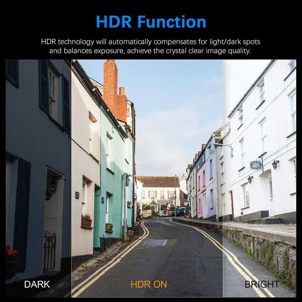 1080P Dual Lens Car DVR Dash Cam Video Recorder with G-Sensor - Front and Interior Cameras